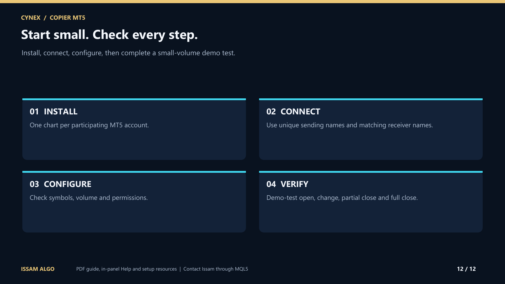 Install, connect, configure and verify your Cynex Copier MT5 setup