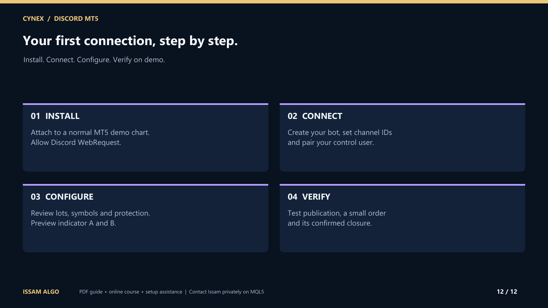 Install, connect, configure and verify Cynex Discord MT5
