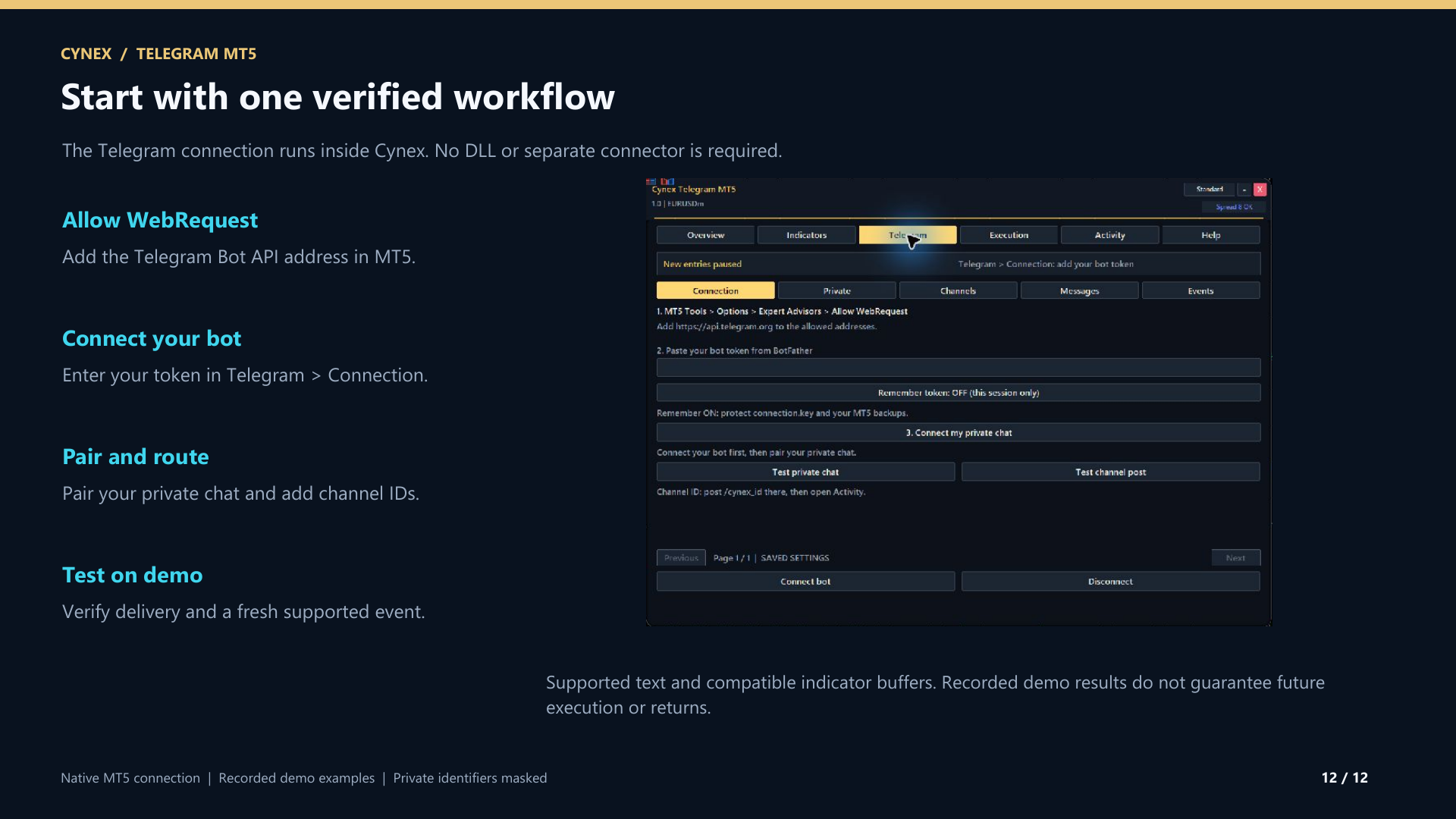 Cynex quick-start walkthrough: connect, configure, preview and enable your selected routes